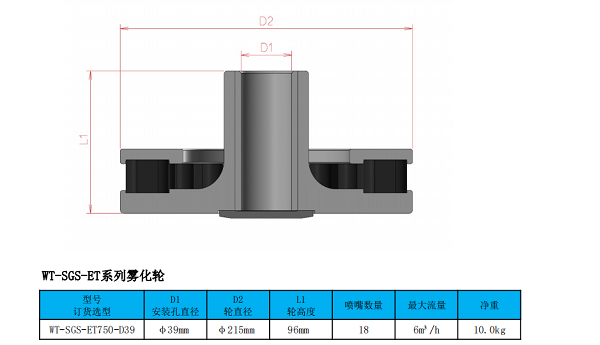 长沙博采机械精密零件,长沙博采非标件加工,长沙博采零件加工,长沙博采精密机械有限公司